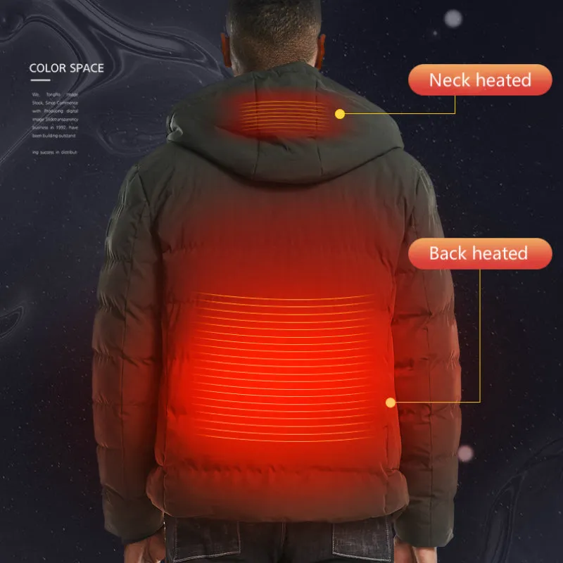 Electric Heated Jackets